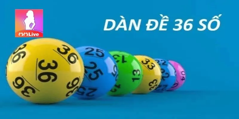 Nắm rõ định nghĩa trước khi bắt đầu chơi cá cược